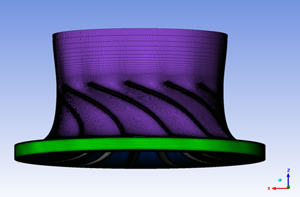 Computional Fluid Dynamics CFD