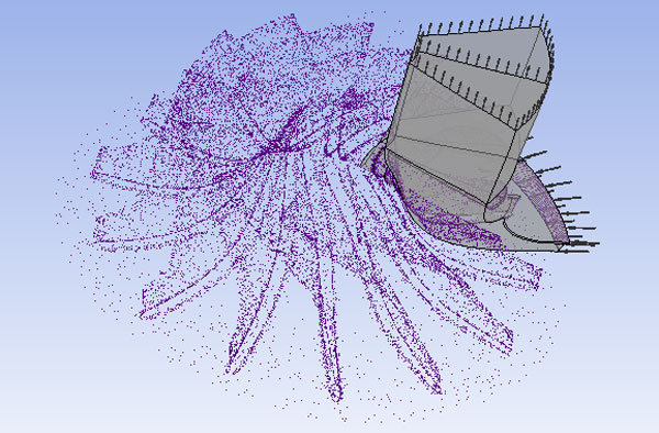 Computional Fluid Dynamics CFD