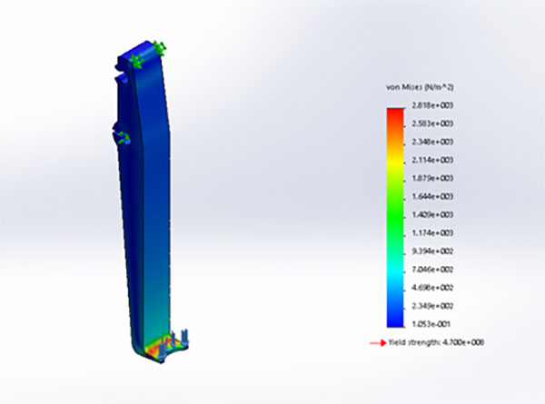 Finite Elements Analysis FEA