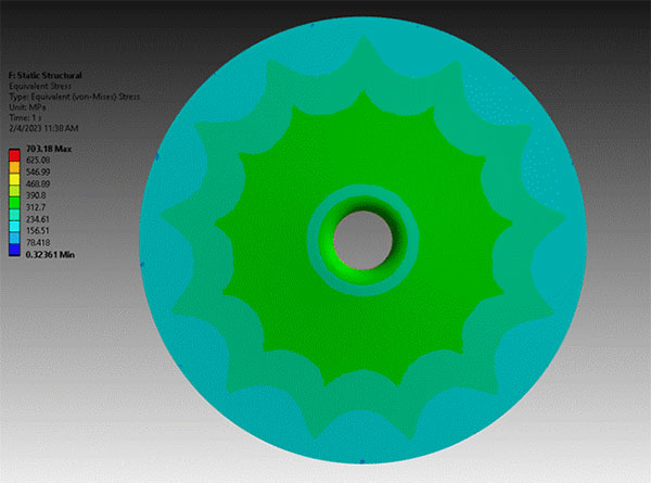 Finite Elements Analysis FEA